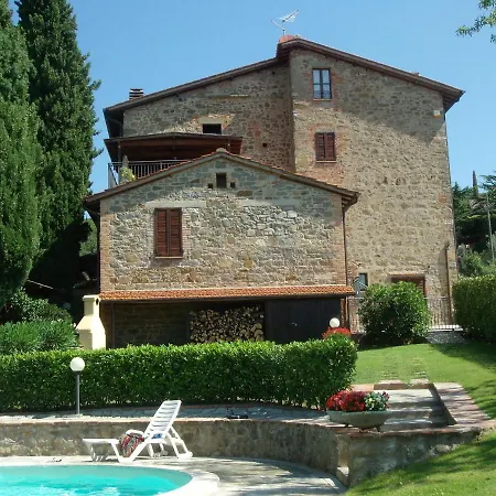 Casa Fiore Passignano sul Trasimeno